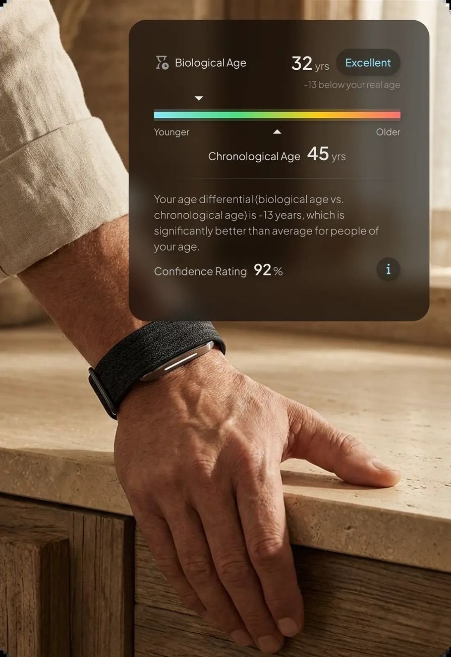 Hume Watch app screen showing a biological age of 32, thirteen years younger than chronological age
