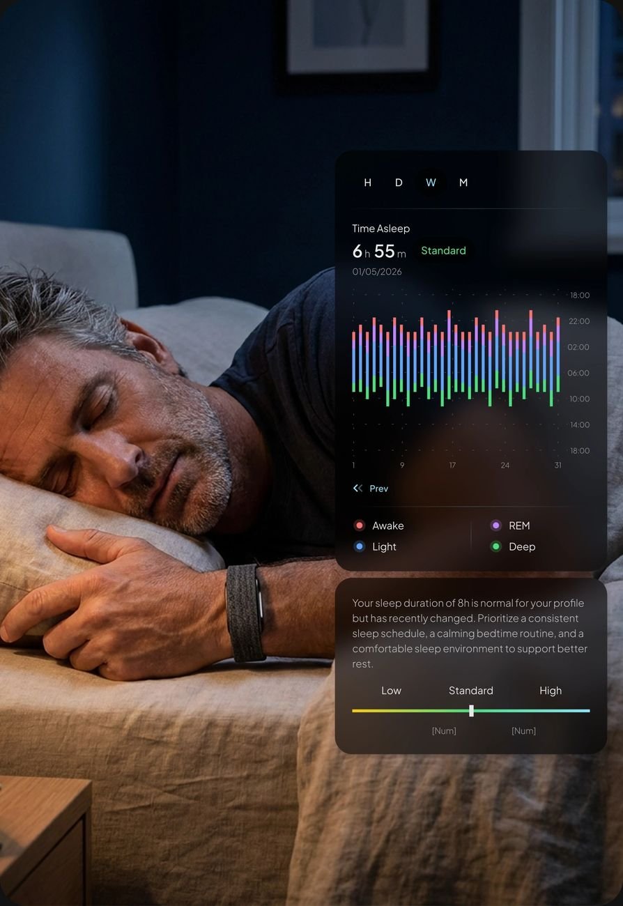 Man asleep wearing the Hume Watch — overnight recovery data shown in app dashboard