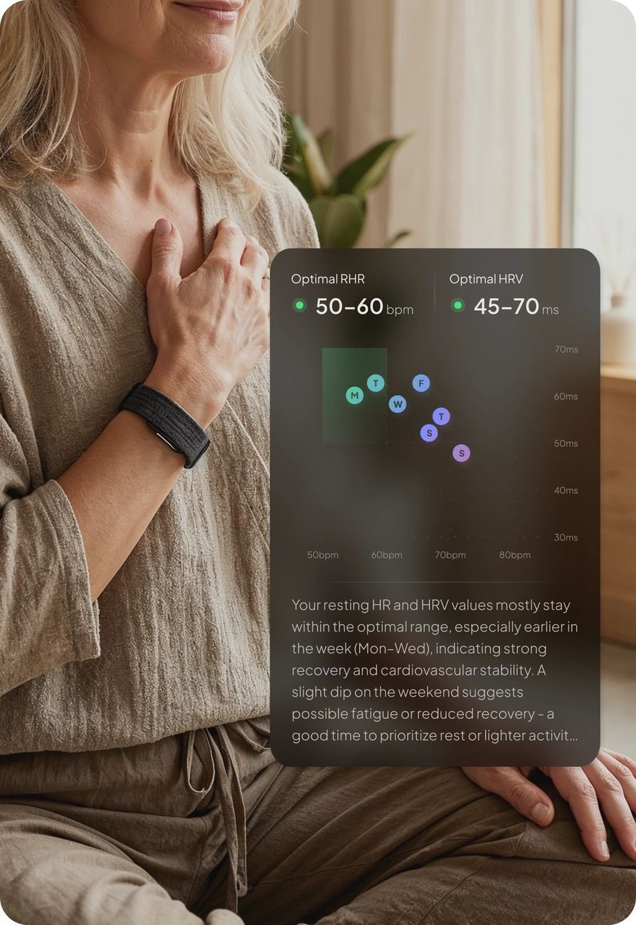 Hume Watch HRV and heart rate readings used for early illness risk monitoring